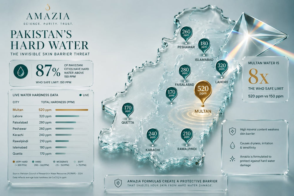 Pakistan water hardness map